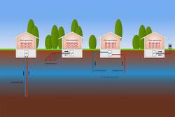 BEKOTEC-THERM eignet sich perfekt für den Einsatz mit regenerativen Energiequellen.